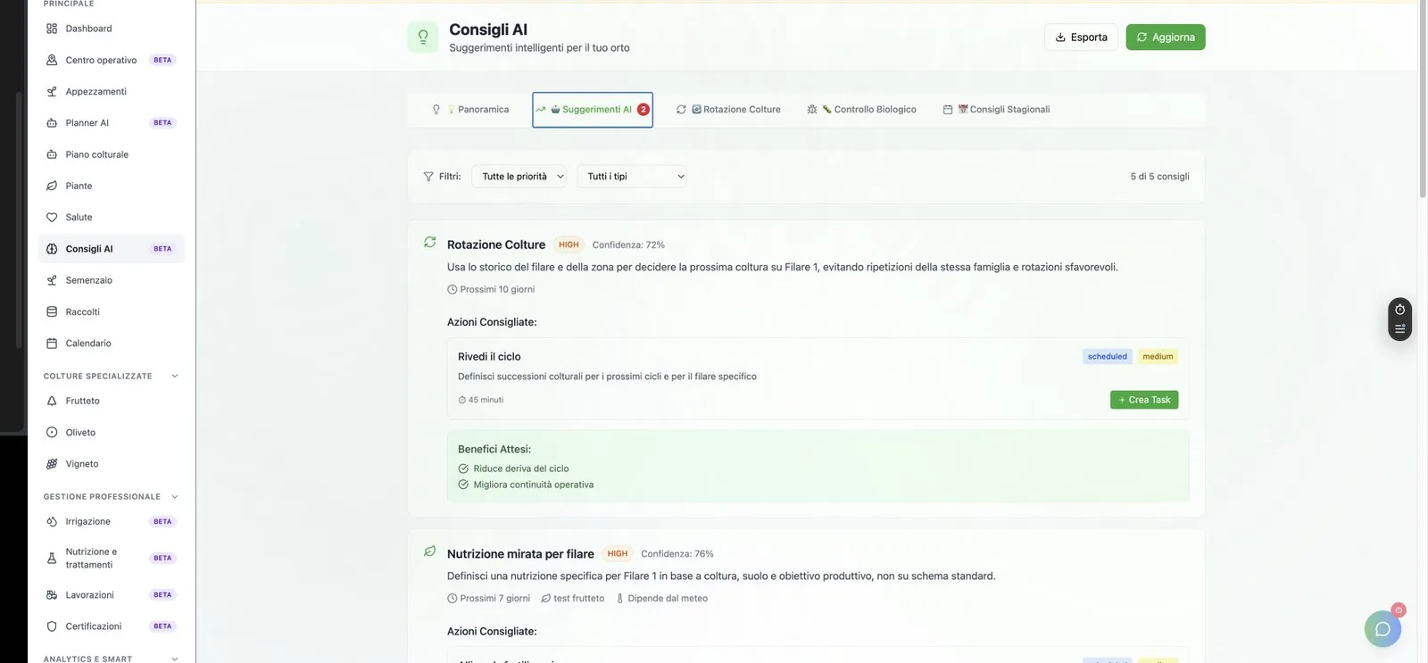 Schermata OrtoMio: elenco di consigli AI con livello di priorità e percentuale di confidenza per ciascun suggerimento